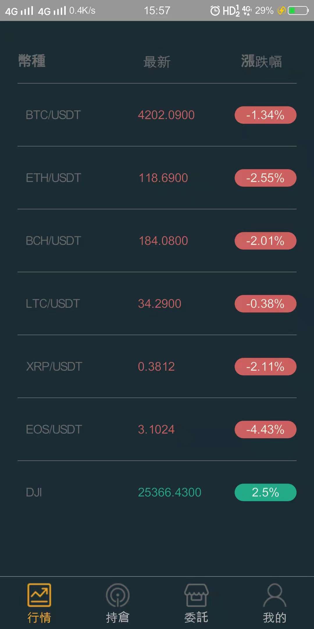 tyc7111cc太阳成集团_个人所得税法级距调整引人关注低收入群体获益最大(图2) 太阳成tyc7111cc