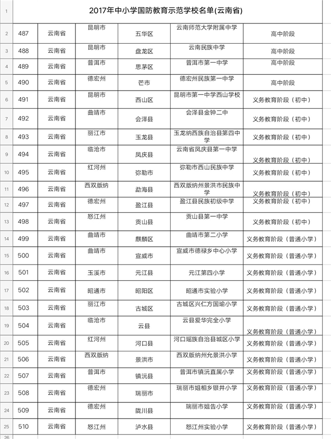 优能中学举办2012高考填报志愿分析会‘太阳成tyc7111cc官网’(图2) 太阳成tyc7111cc官网