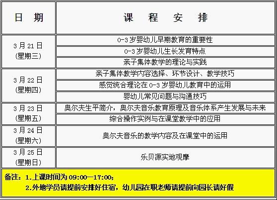 ‘太阳成tyc7111cc官网’促进职教与经济社会良性互动协调发展 --- 产教结合之路越走越宽(图3) tyc7111cc太阳成集团