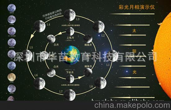广东电网:提升供电可靠性推动高质量发展|太阳成tyc7111cc(图4) 太阳成tyc7111cc