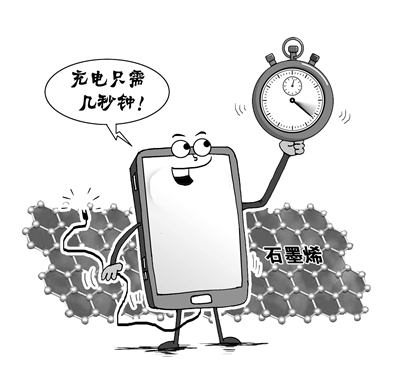 【太阳成tyc7111cc官网】湖北能源:1月完成发电量27.6亿千瓦时同比增46.26%(图1) 太阳成tyc7111cc