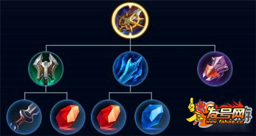 tyc7111cc太阳成集团