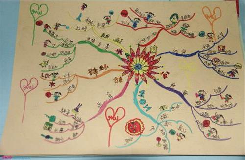 国家电投70%的发电机组开展智慧化建设“tyc7111cc太阳成集团”(图3) tyc7111cc太阳成集团